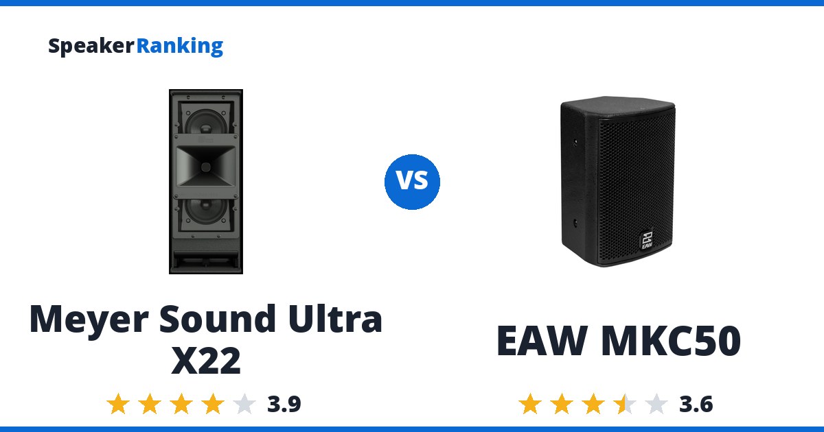 Meyer Sound Ultra X22 vs EAW MKC50