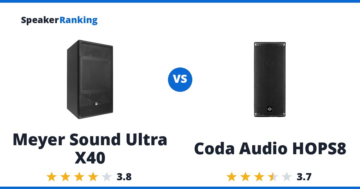 Meyer Sound Ultra X40 vs Coda Audio HOPS8