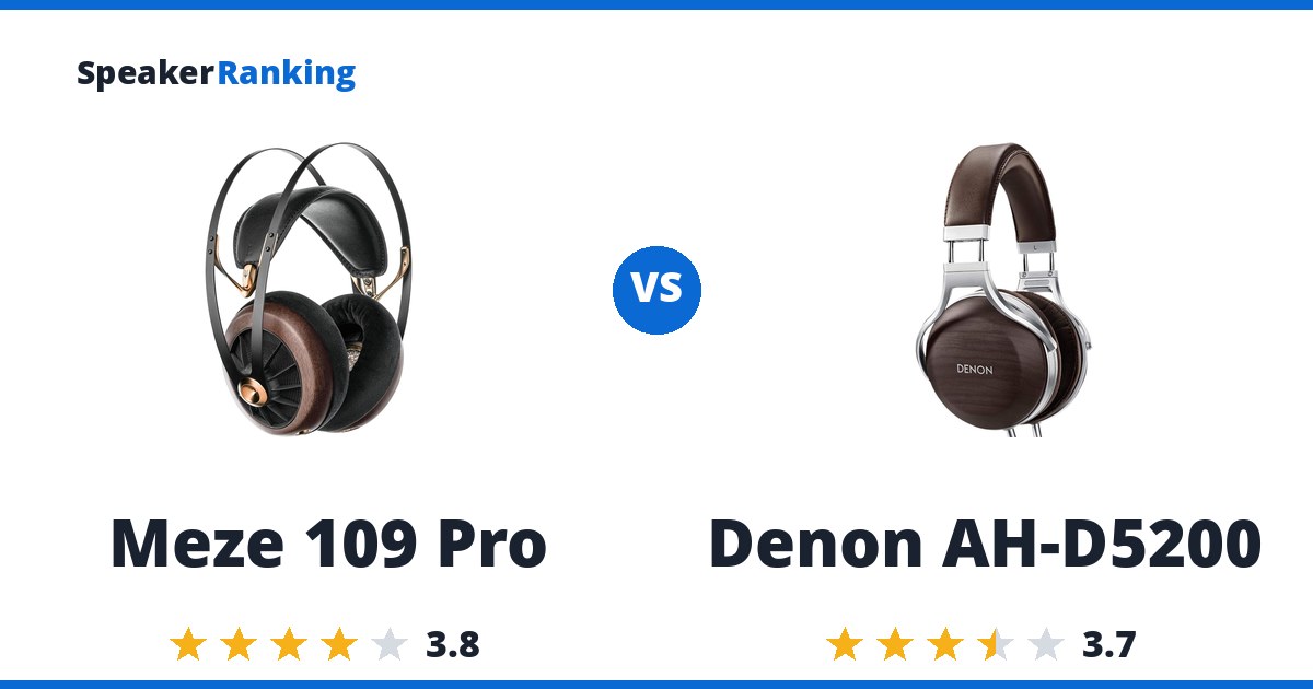 Meze 109 Pro vs Denon AH-D5200