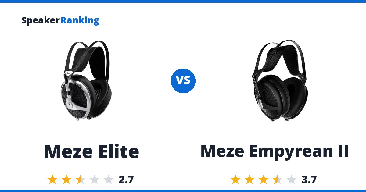 Meze Elite vs Meze Empyrean II