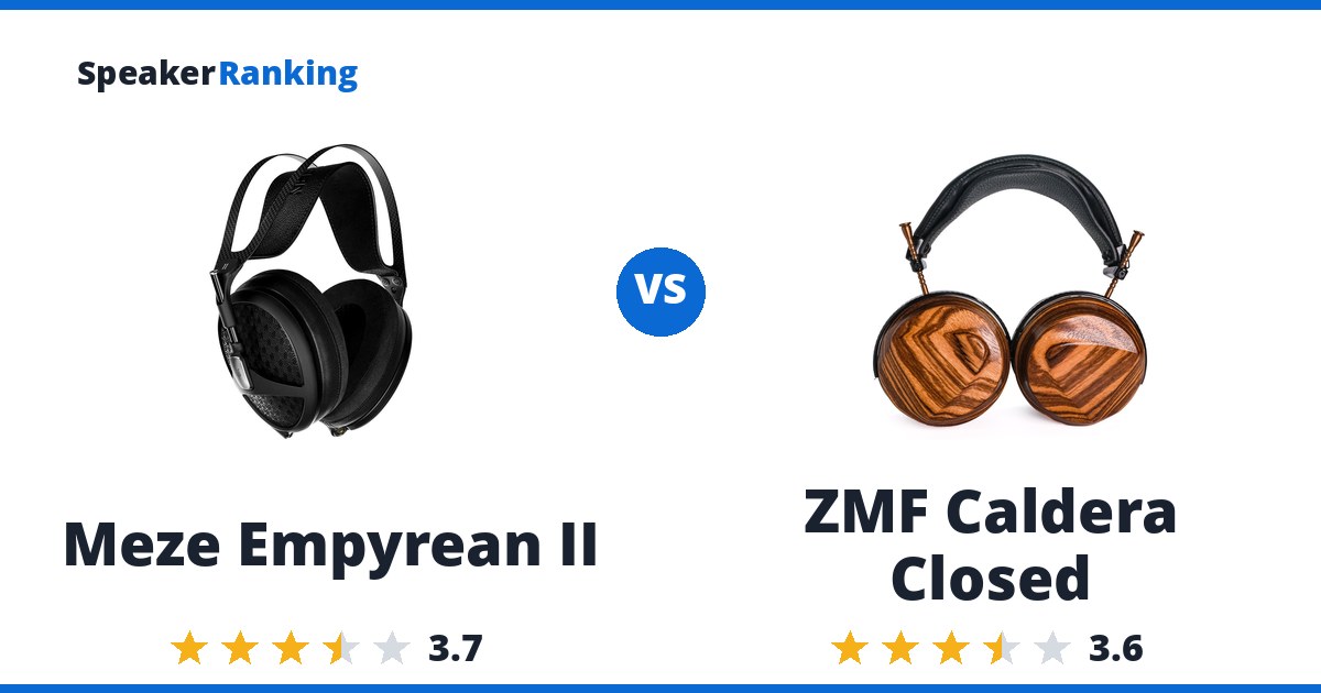 Meze Empyrean II vs ZMF Caldera Closed