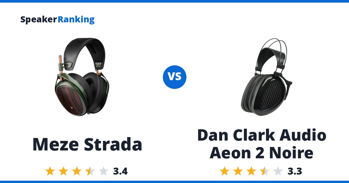 Meze Strada vs Dan Clark Audio Aeon 2 Noire