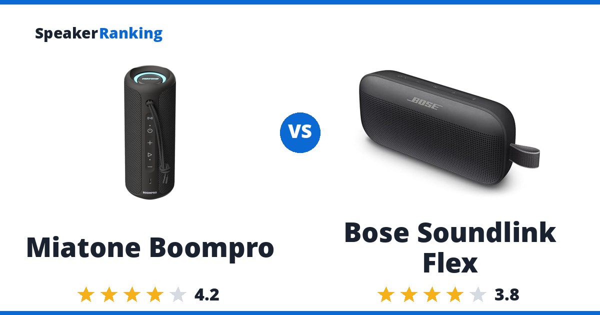 Miatone Boompro vs Bose Soundlink Flex