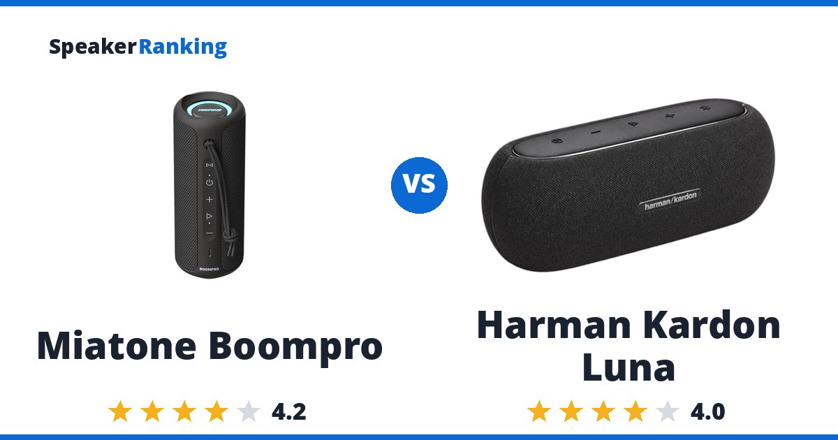 Miatone Boompro vs Harman Kardon Luna