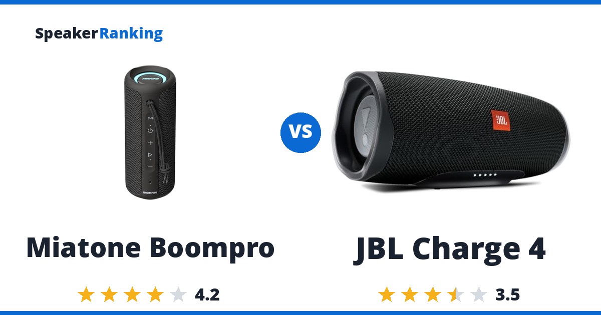 Miatone Boompro vs JBL Charge 4