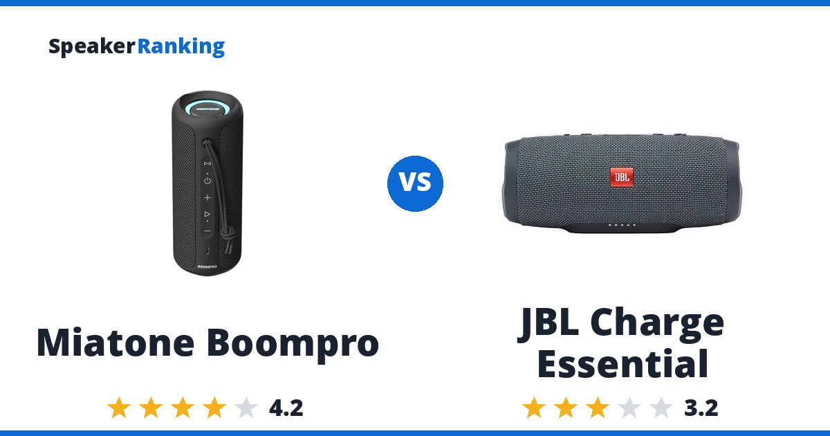 Miatone Boompro vs JBL Charge Essential