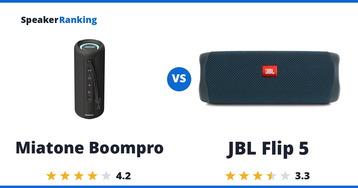 Miatone Boompro vs JBL Flip 5