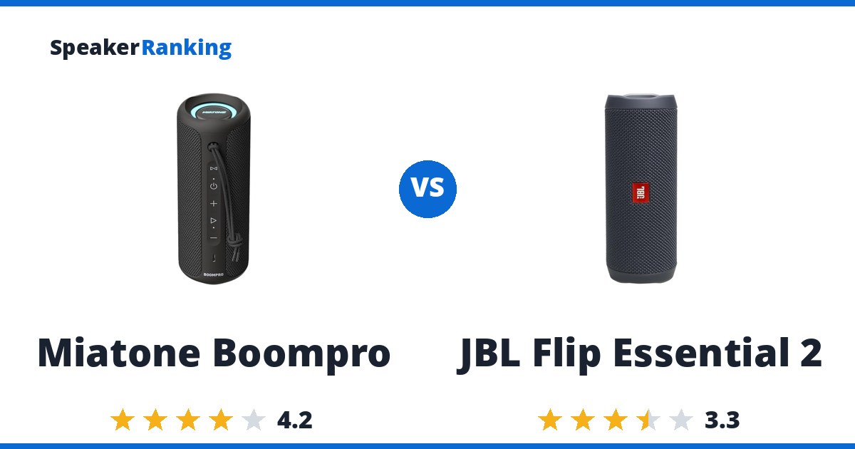 Miatone Boompro vs JBL Flip Essential 2
