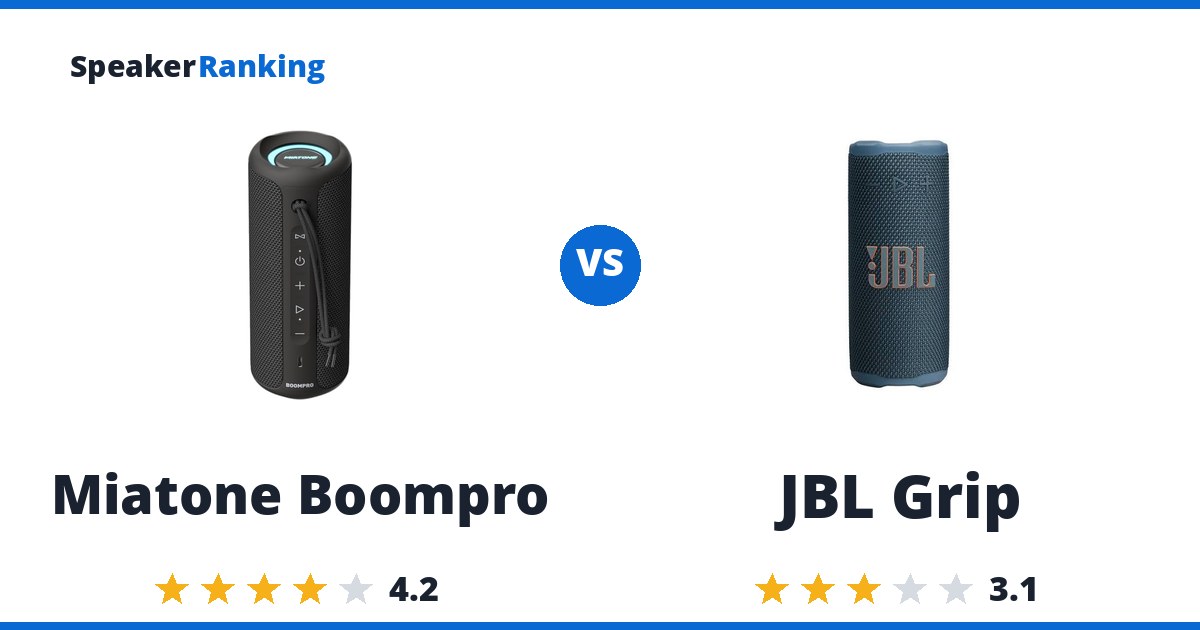 Miatone Boompro vs JBL Grip
