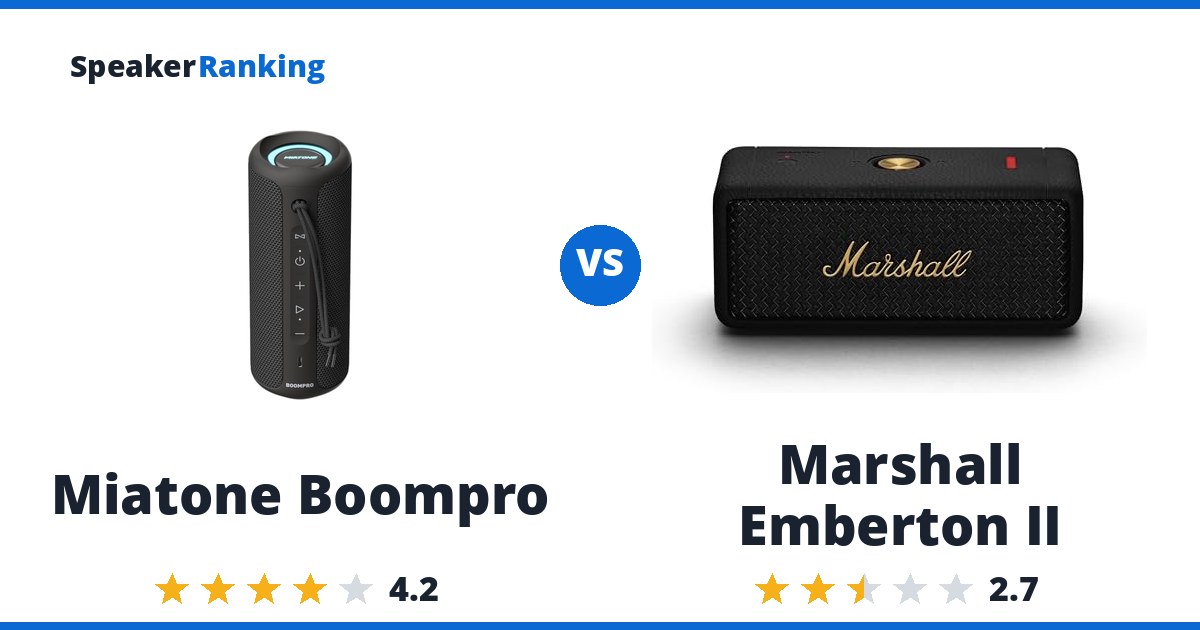 Miatone Boompro vs Marshall Emberton II