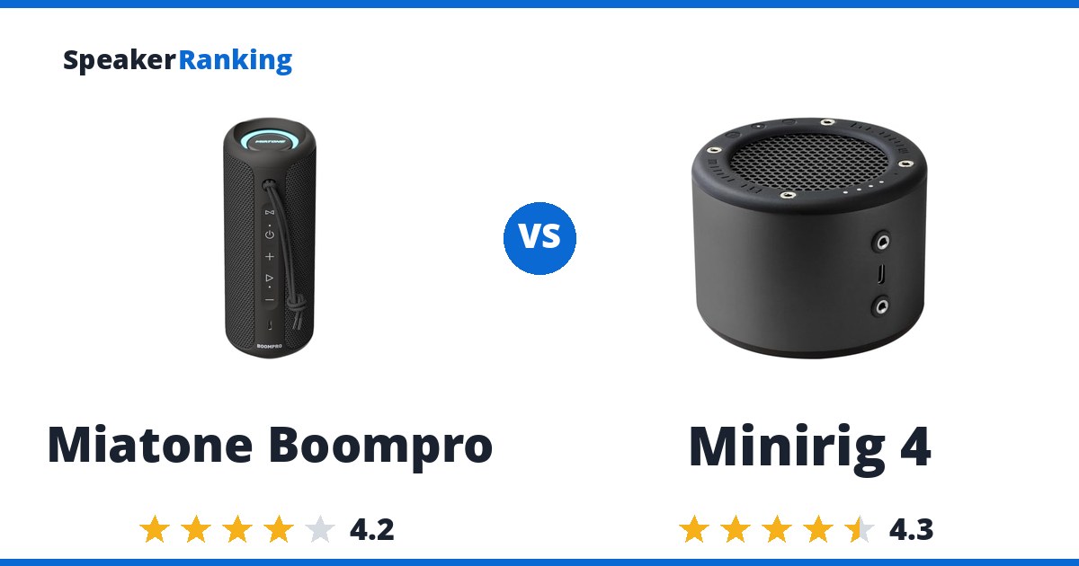 Miatone Boompro vs Minirig 4