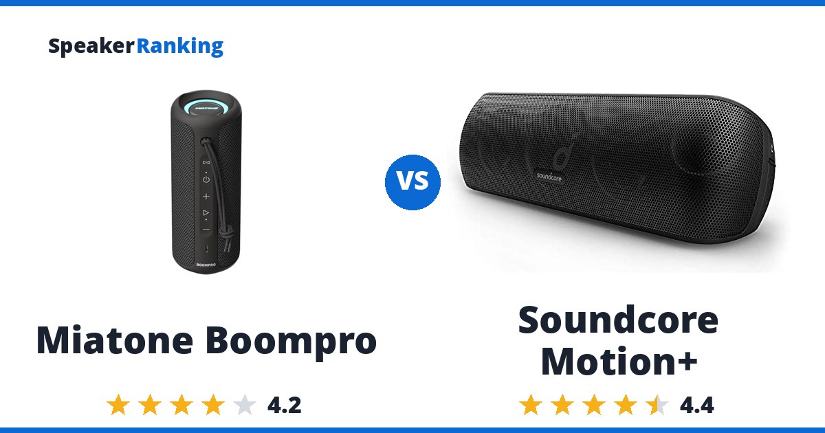 Miatone Boompro vs Soundcore Motion+