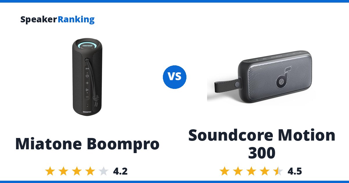 Miatone Boompro vs Soundcore Motion 300