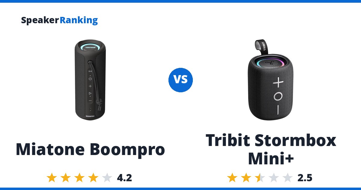 Miatone Boompro vs Tribit Stormbox Mini+