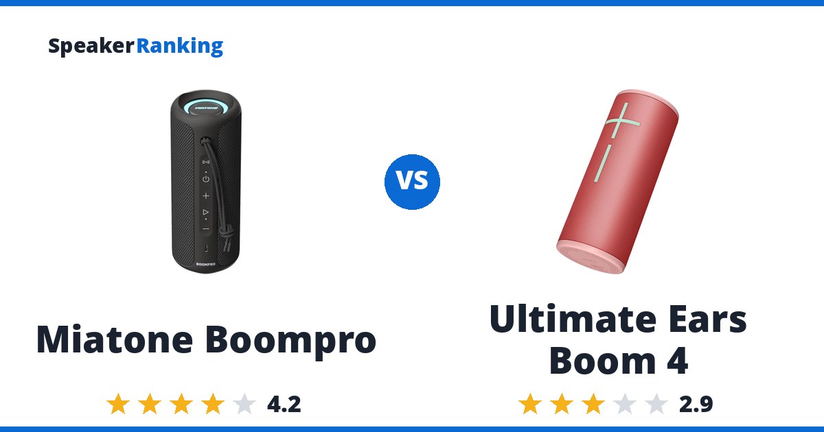 Miatone Boompro vs Ultimate Ears Boom 4