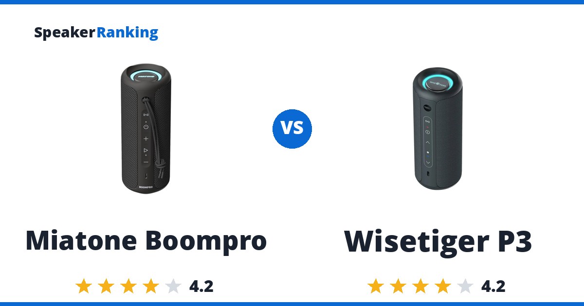 Miatone Boompro vs Wisetiger P3