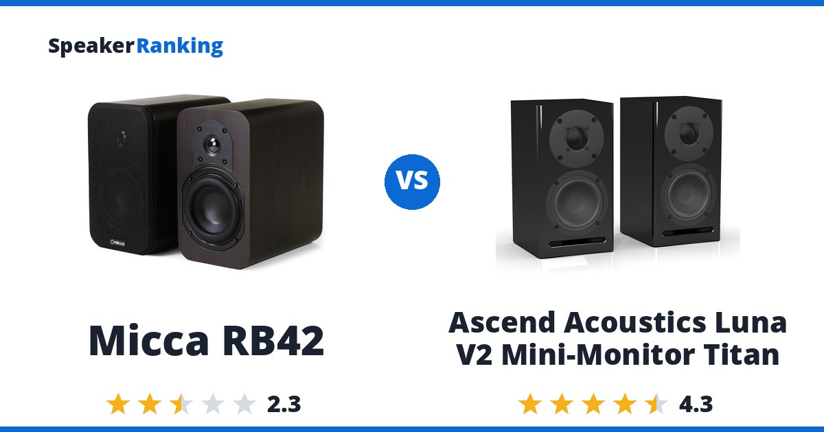 Micca RB42 vs Ascend Acoustics Luna V2 Mini-Monitor Titan