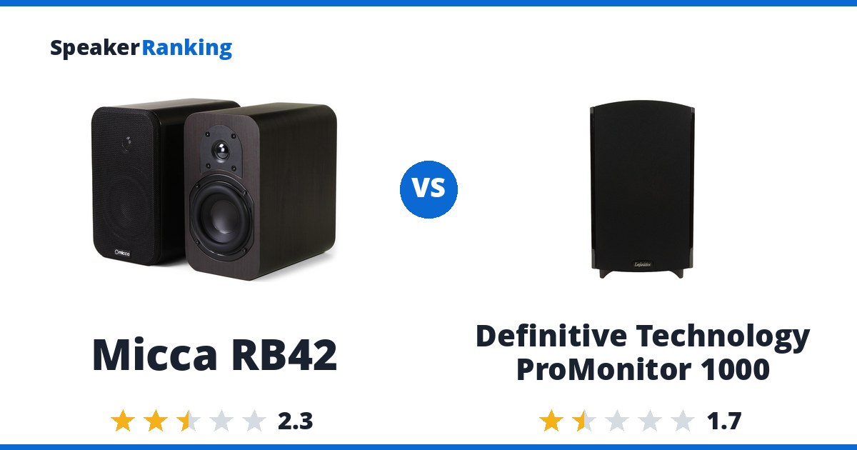 Micca RB42 vs Definitive Technology ProMonitor 1000