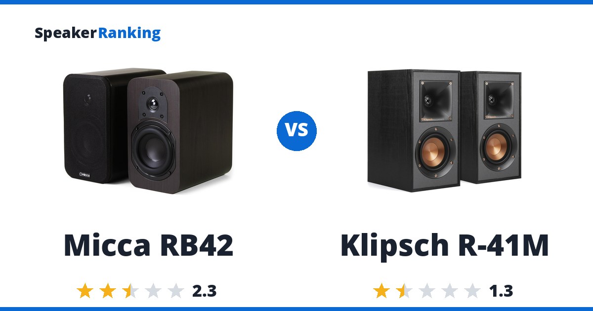 Micca RB42 vs Klipsch R-41M