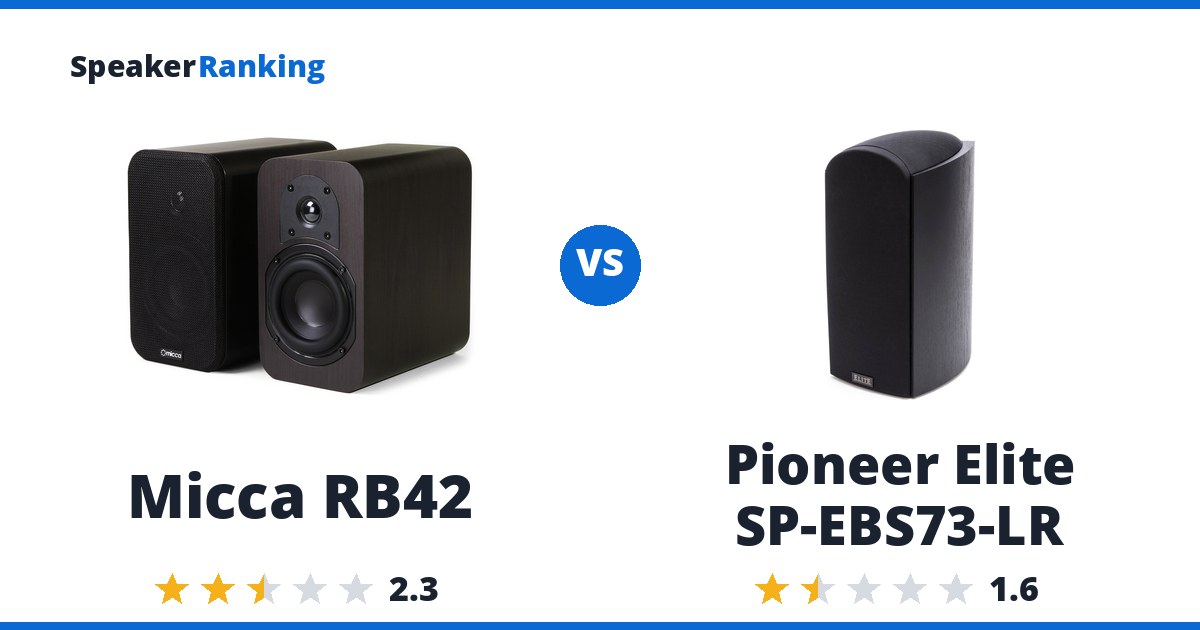Micca RB42 vs Pioneer Elite SP-EBS73-LR