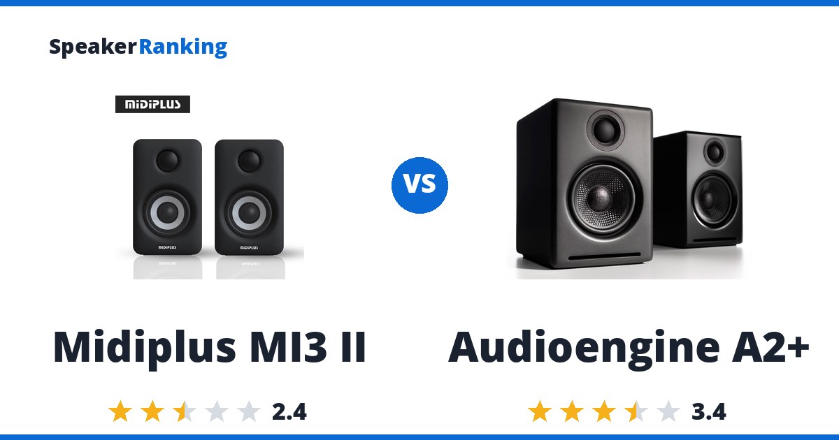 Midiplus MI3 II vs Audioengine A2+
