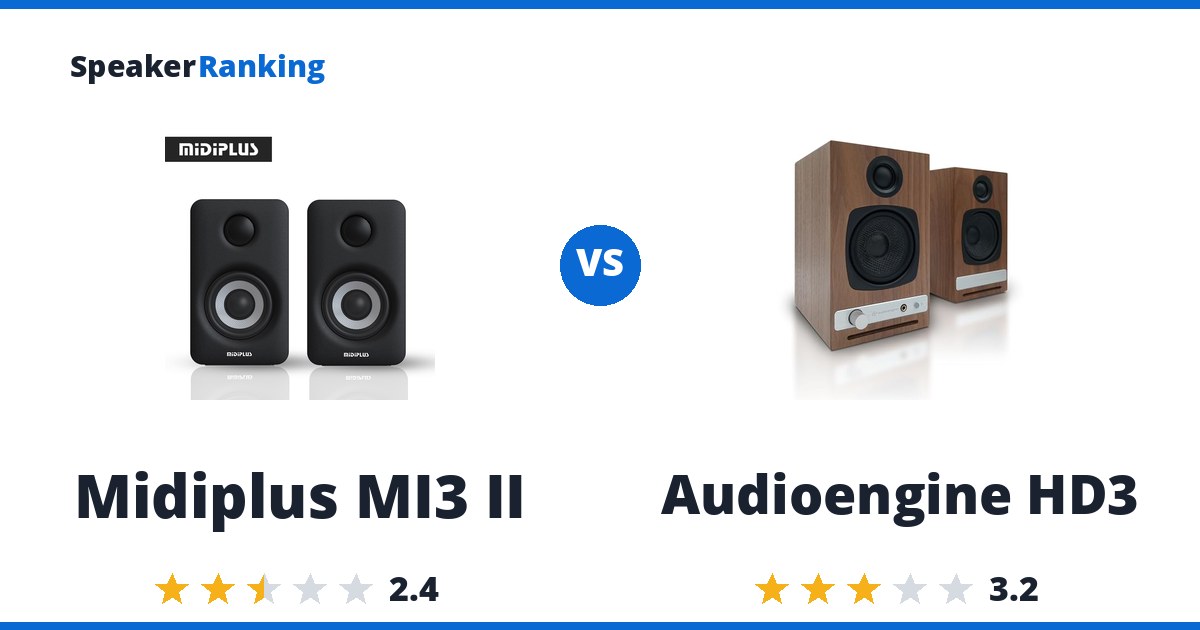 Midiplus MI3 II vs Audioengine HD3