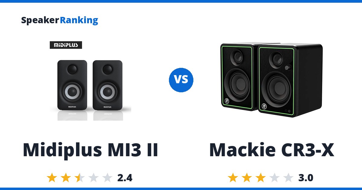 Midiplus MI3 II vs Mackie CR3-X