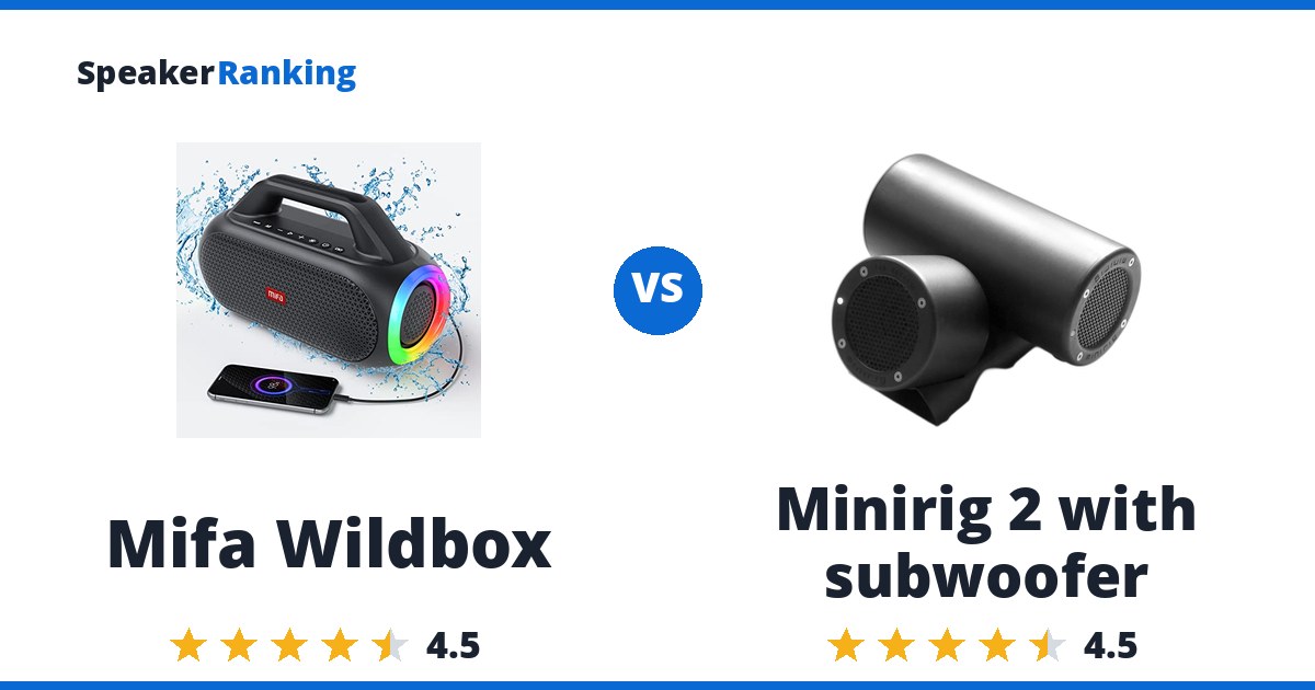 Mifa Wildbox vs Minirig 2 with subwoofer