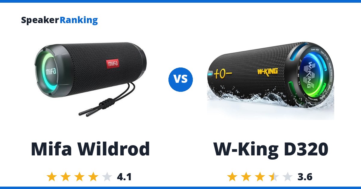Mifa Wildrod vs W-King D320