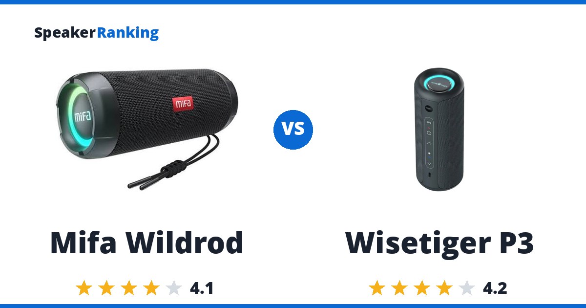 Mifa Wildrod vs Wisetiger P3