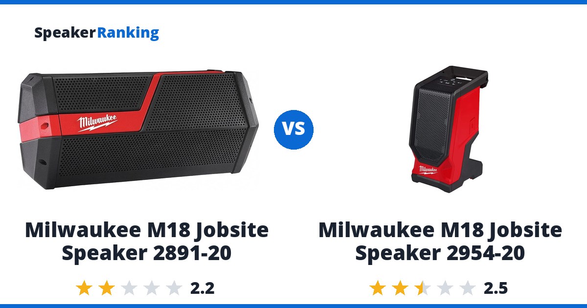 Milwaukee M18 Jobsite Speaker 2891-20 vs Milwaukee M18 Jobsite Speaker 2954-20