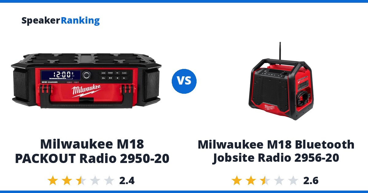 Milwaukee M18 PACKOUT Radio 2950-20 vs Milwaukee M18 Bluetooth Jobsite Radio 2956-20