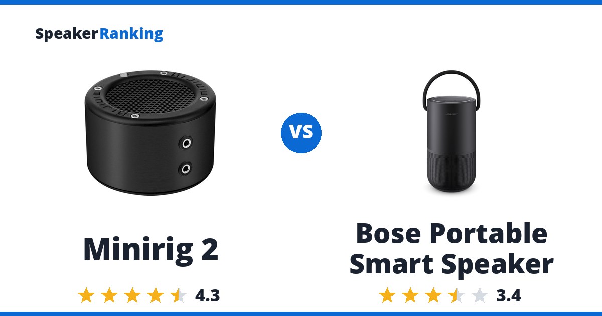 Minirig 2 vs Bose Portable Smart Speaker