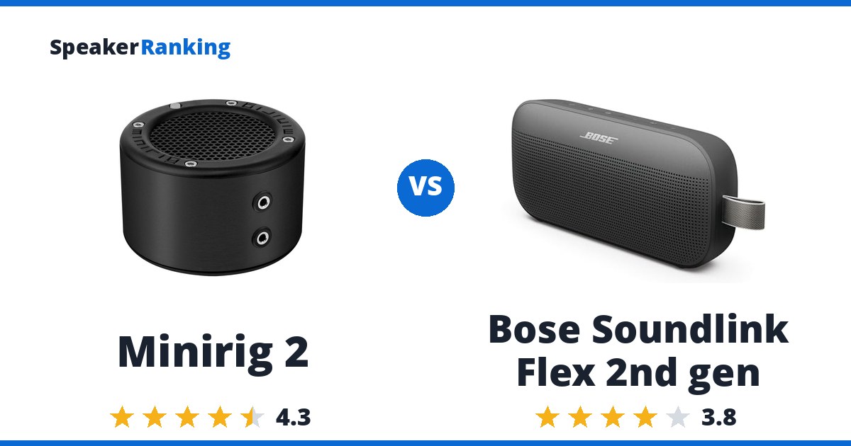 Minirig 2 vs Bose Soundlink Flex 2nd gen