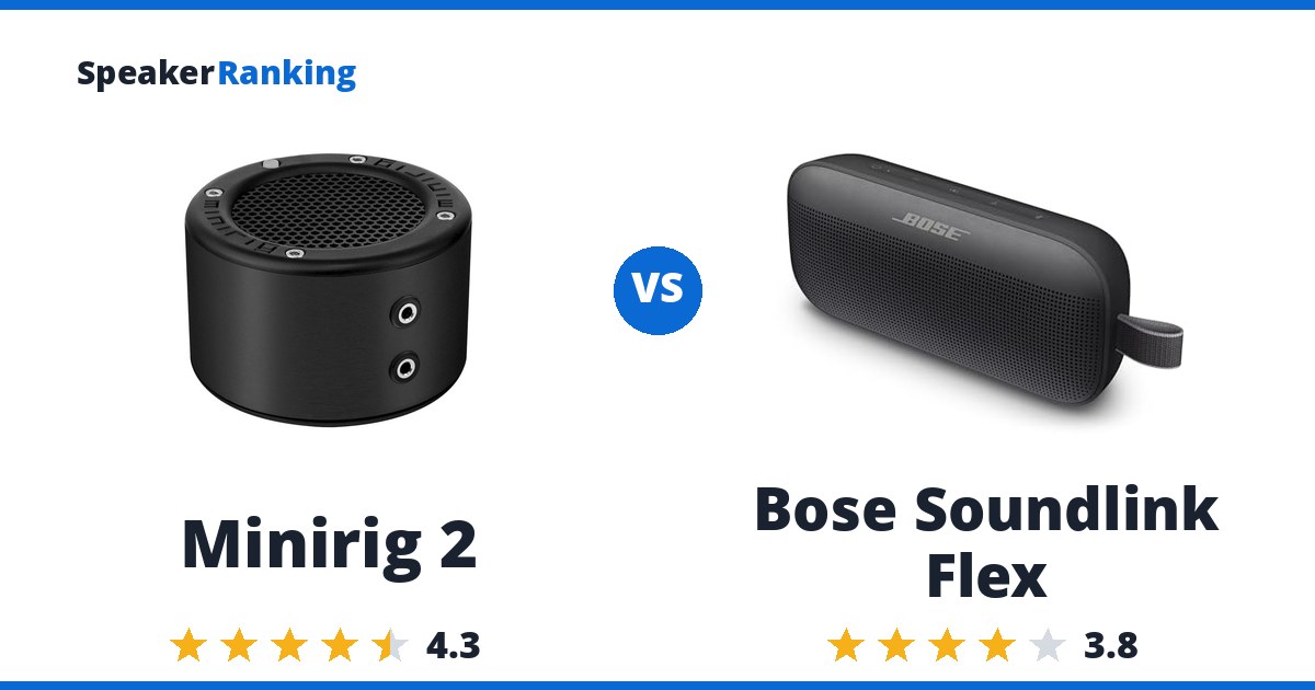 Minirig 2 vs Bose Soundlink Flex