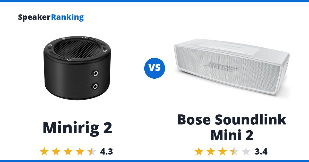 Minirig 2 vs Bose Soundlink Mini 2