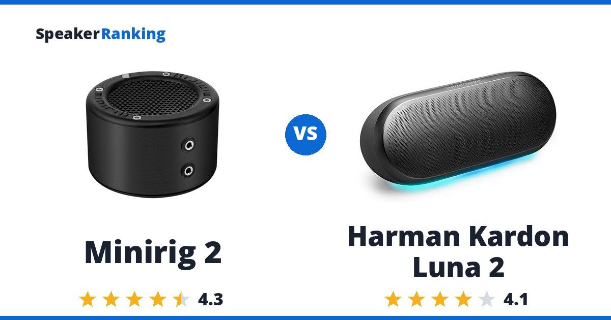 Minirig 2 vs Harman Kardon Luna 2