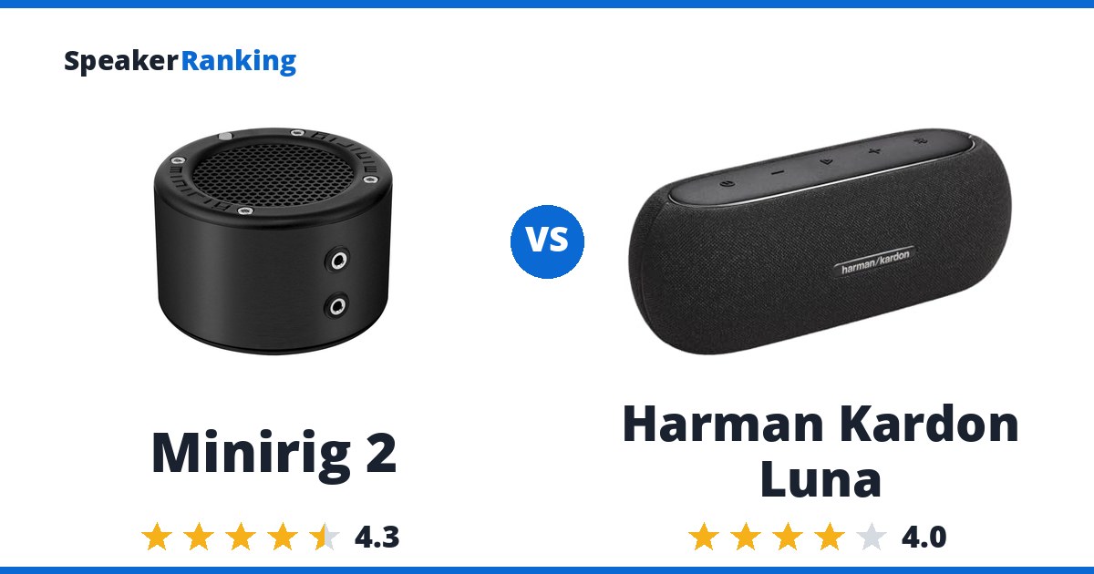 Minirig 2 vs Harman Kardon Luna