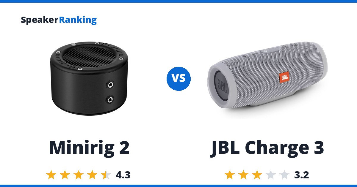 Minirig 2 vs JBL Charge 3