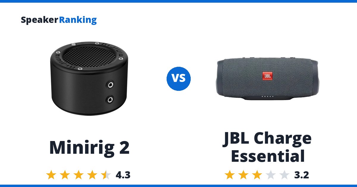 Minirig 2 vs JBL Charge Essential