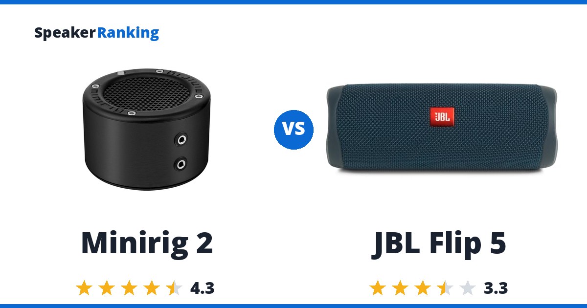 Minirig 2 vs JBL Flip 5