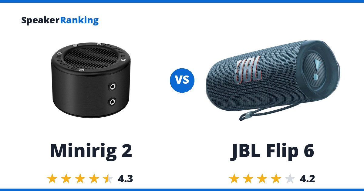 Minirig 2 vs JBL Flip 6