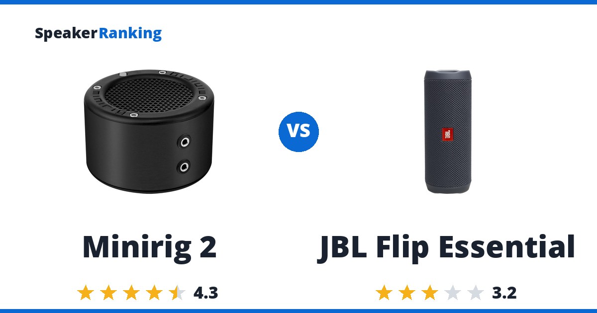 Minirig 2 vs JBL Flip Essential