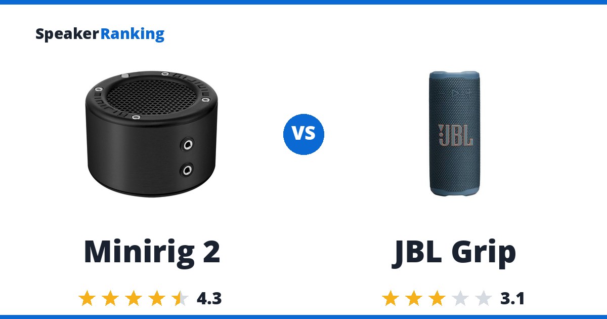 Minirig 2 vs JBL Grip