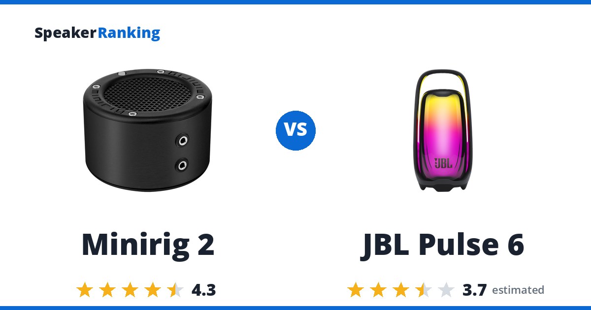 Minirig 2 vs JBL Pulse 6