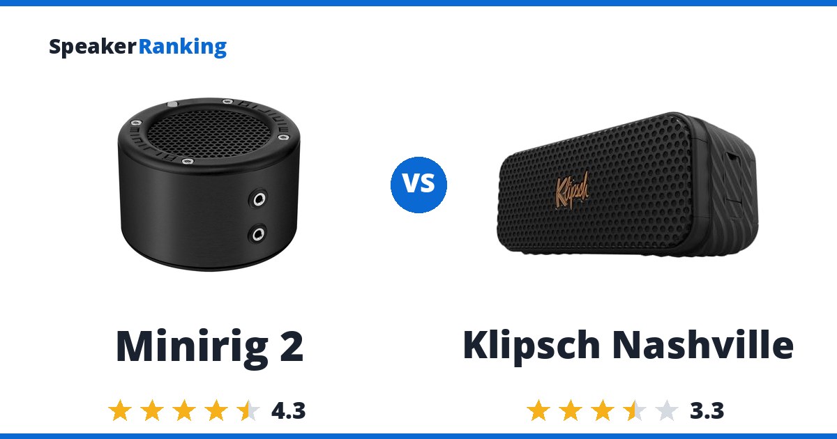 Minirig 2 vs Klipsch Nashville