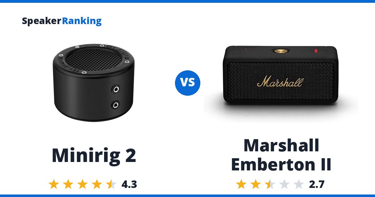 Minirig 2 vs Marshall Emberton II
