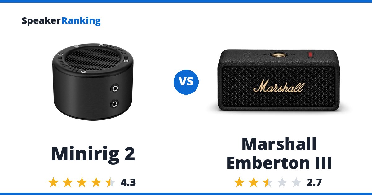 Minirig 2 vs Marshall Emberton III