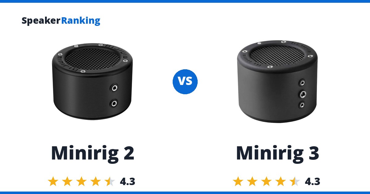 Minirig 2 vs Minirig 3