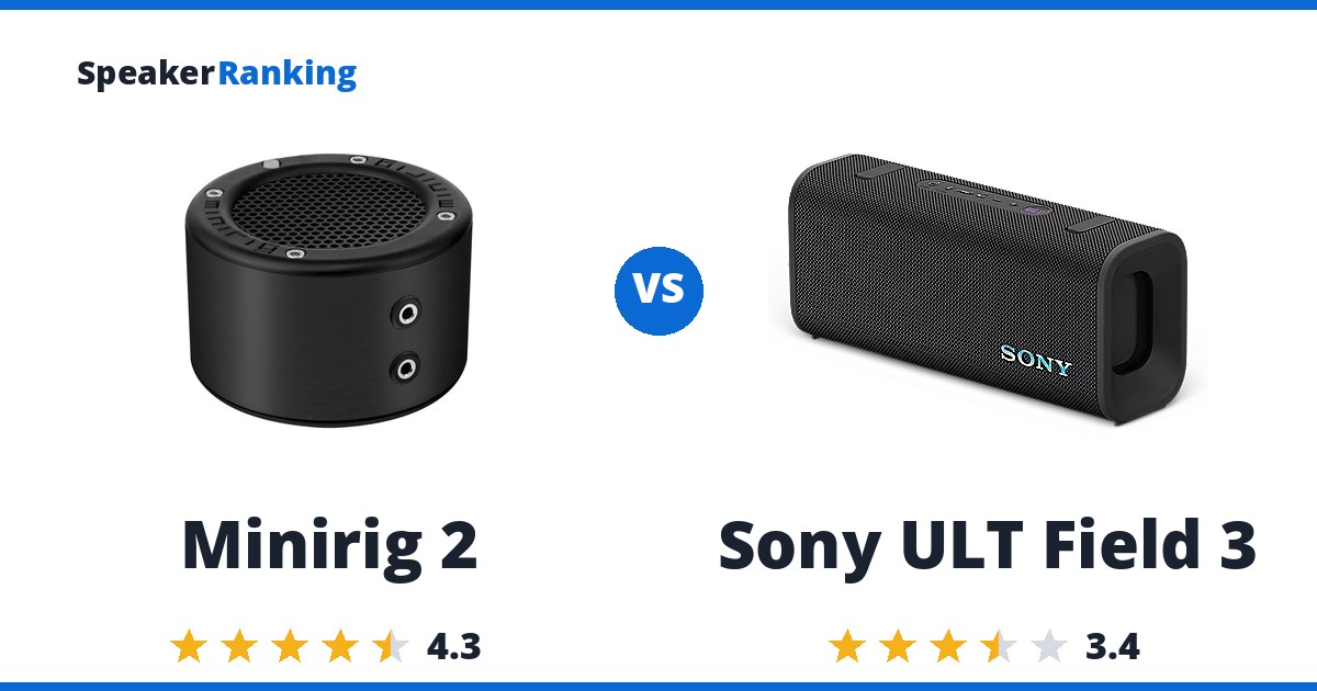 Minirig 2 vs Sony ULT Field 3